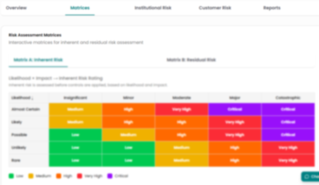 Transaction Monitoring